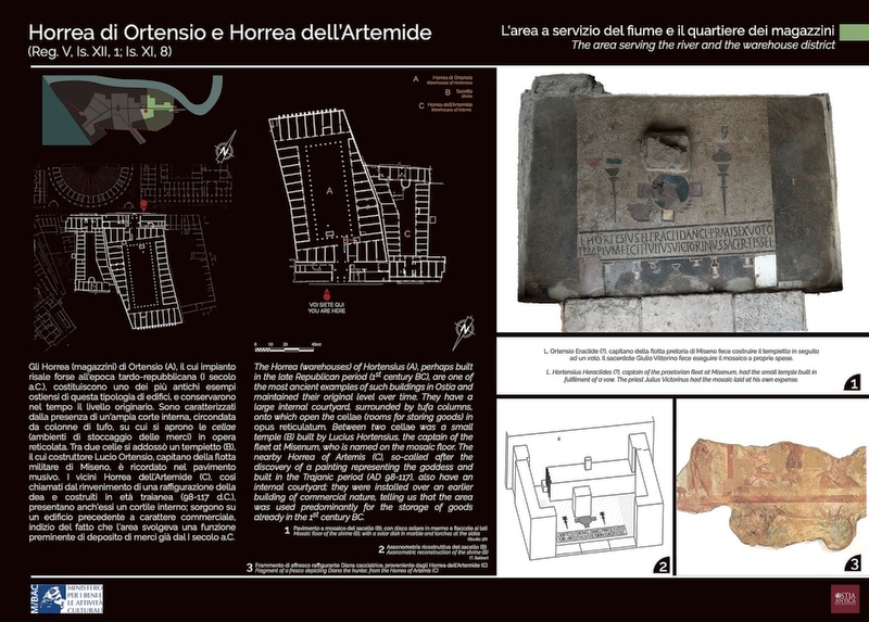 Panel 24 - Horrea di Ortensio e Horrea dell'Artemide
