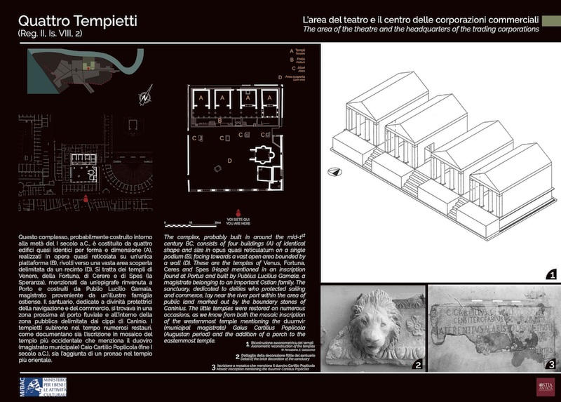 Panel 29 - Quattro Tempietti