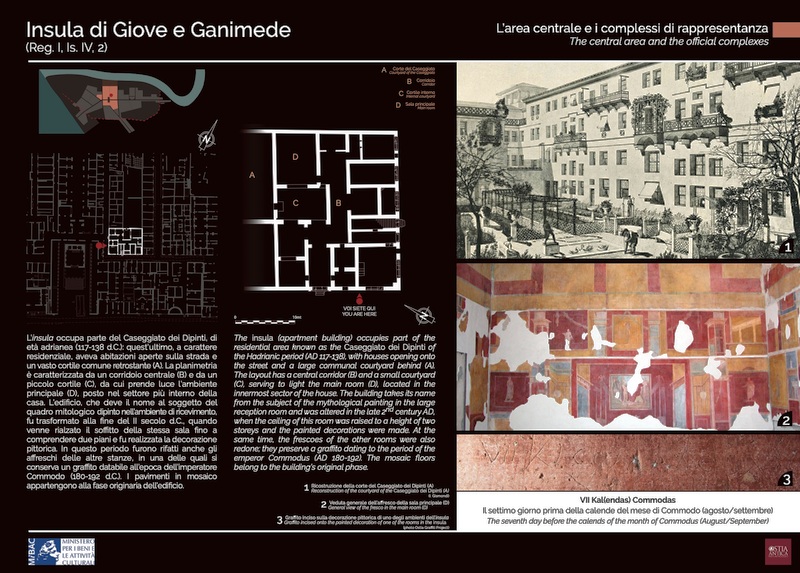Panel 51 - Insula di Giove e Ganimede