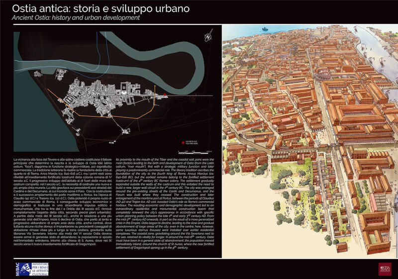 Pannello 01 - Ostia antica: storia e sviluppo urbano
