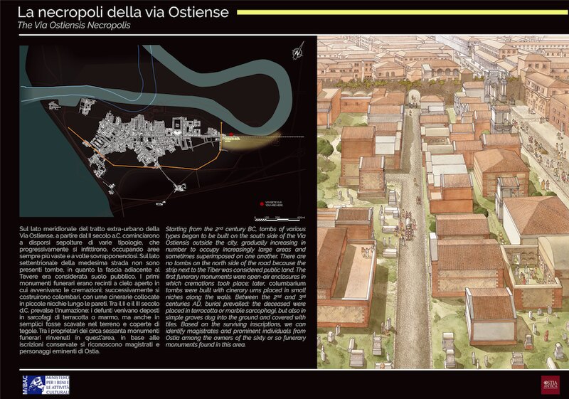 Panel 04 - The Via Ostiensis Necropolis