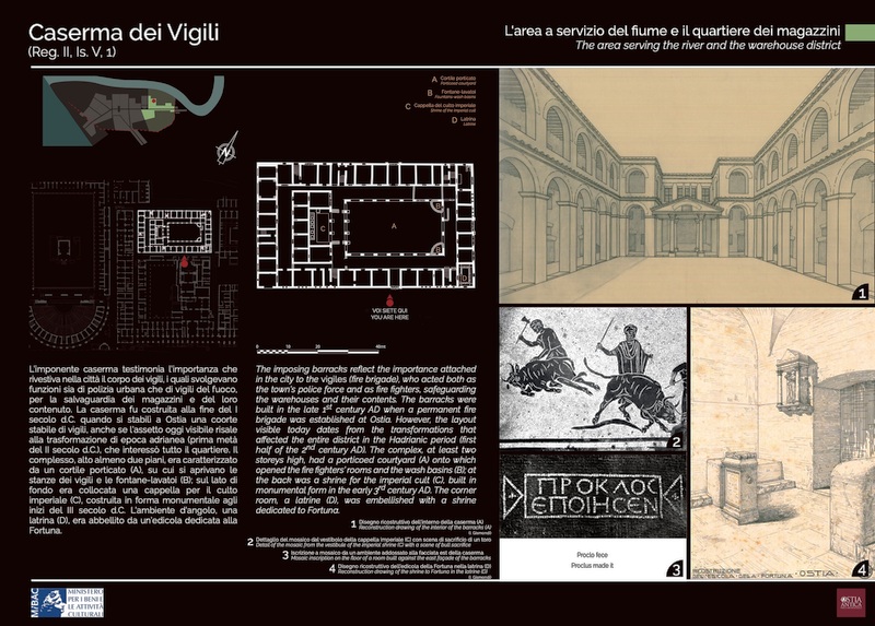 Panel 20 - Caserma dei Vigili
