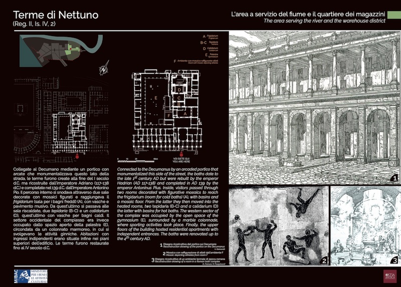 Panel 21 - Terme di Nettuno