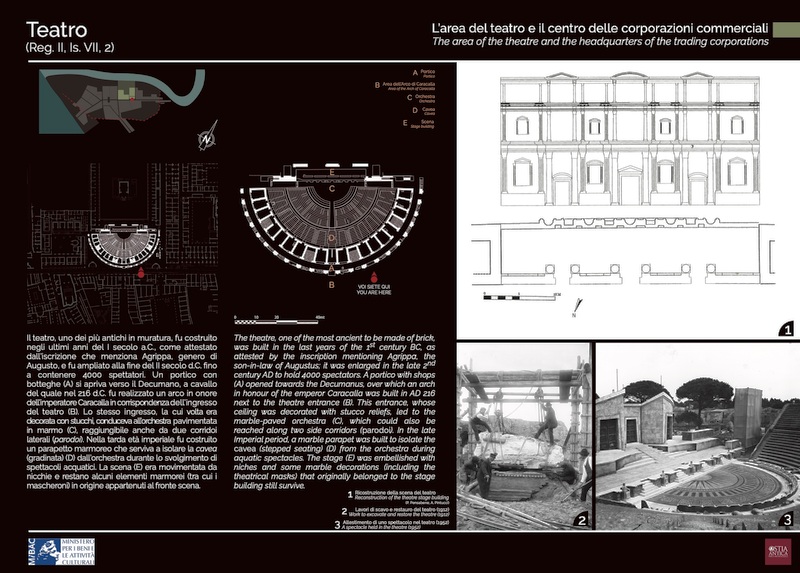 Panel 26 - Teatro