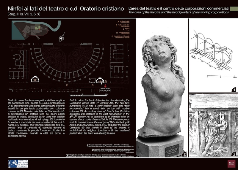 Panel 25 - Ninfei ai lati del Teatro e Oratorio cristiano