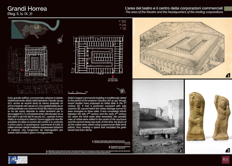 Panel 30 - Grandi Horrea