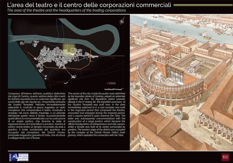 Panel 06 - The area of the theatre and the headquarters of the trading corporations