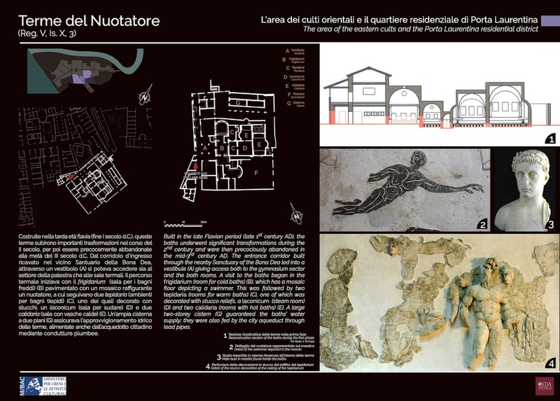 Pannello 33 - Terme del Nuotatore