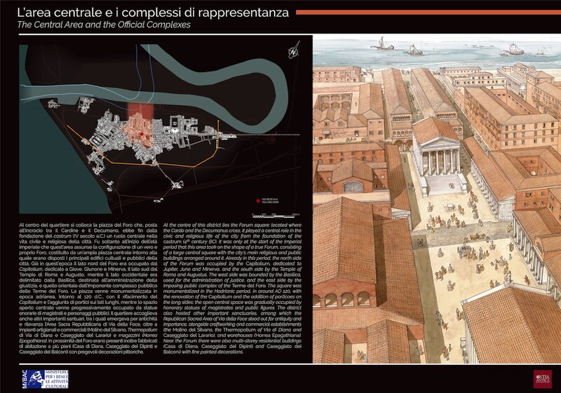 Panel 09 - The Central Area and the Official Complexes