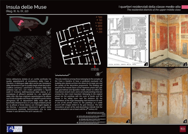 Panel 80 - Insula delel Muse